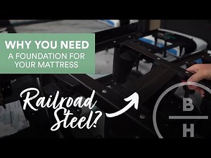 Do you need a box spring?