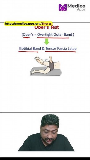🔥 Ober's Test Explained | ITB Tightness Assessment in 60 Sec! ✅🦵|Dr. Abhishek Gupta🎓 #neetpg #inicet