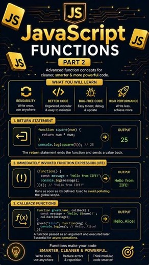 JavaScript Functions #coding #javascript #programming #viral #trending #viralshorts #code