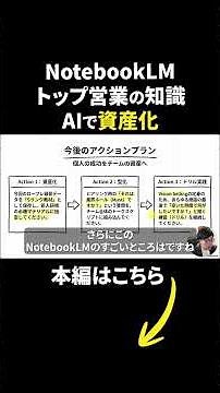 How to use NotebookLM for work⑥👆Full version here #AItool #efficiency #businessefficiency #notebo...