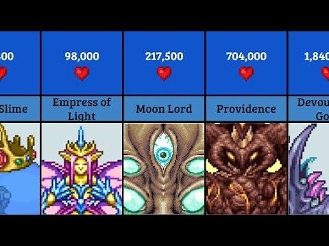 Terraria Bosses Health Comparison (Calamity, AA, EA, SoA, Thorium, Spirit, Enigma, Split, MoR)