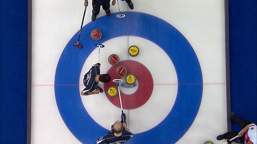 Who remembers this one? 🇨🇦 🏴󠁧󠁢󠁳󠁣󠁴󠁿 World Men's final in 2009 where Scotland's David Murdoch faced Canada's Kevin Martin with a dramatic finish 👀 | World Curling