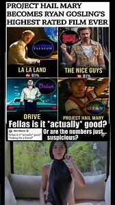 Ryan’s Highest Rated-Films Ever.