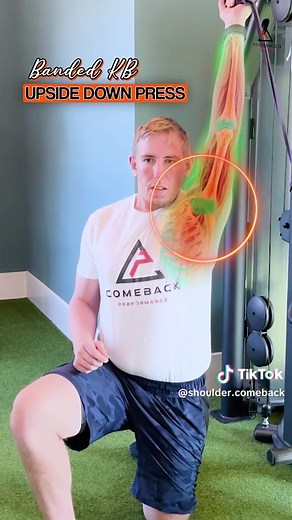 🔥 Fix Clicking Unstable Shoulders (Stop Ignoring These 3 Drills) 🔥 Shoulder clicking and popping? Feel unstable during lifts or overhead work? It’s not just a tightness problem—it’s a control problem.. ❌ The Real Problem: No Rotator Cuff Control – The cuff isn’t just there to externally rotate—it’s supposed to keep the shoulder joint centered during motion. If it’s not trained reactively, instability shows up fast. Lack of Dynamic Stability – Traditional strength work won’t cut it. Your cuff h