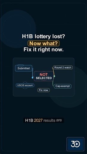 H-1B Not Selected? 2 Moves to Make Right Now #shorts