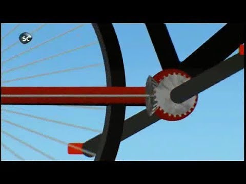 How It Works : drive shaft BIKE