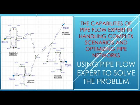 Pipe Flow Expert: Optimizing Pipe Networks In Complex Scenarios