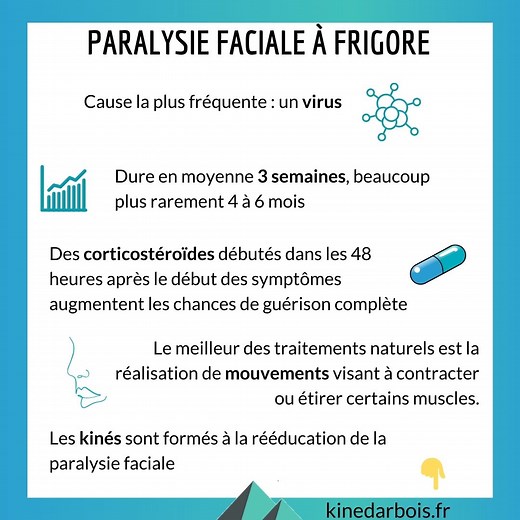 Paralysie faciale à frigore (de Bell)- Rééducation, exercices - Guide