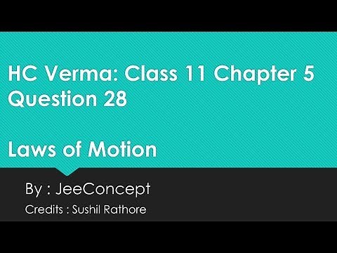 HC Verma Chapter 5 Solution 28 | Laws of Motion | Class 11 Physics | JeeConcept