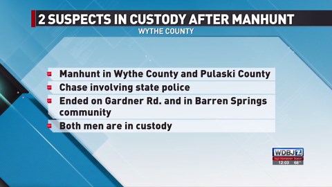 Names released of two arrested after Wythe County police chase