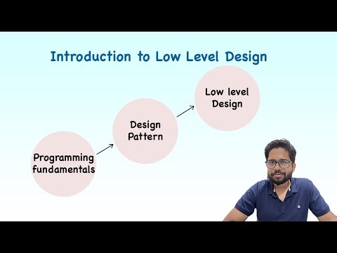 Low Level Design Roadmap | Introduction to low level design
