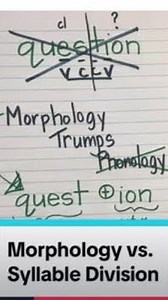 Question: Syllable Division vs. Morphology