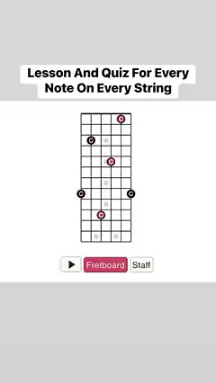 Fretboard diagrams, lessons, and quizzes for every note on every string. https://www.guitarthinker.com/series/fretboard-notes #guitar #guitarfretboard | GuitarThinker.com