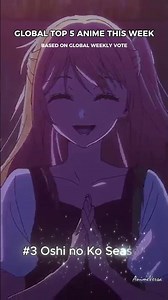 Top 5 Most Popular Anime This Week Global Vote Winter 2026 Week 6