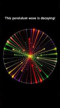 Watch this petal pendulum wave decay in real time