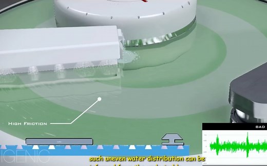 【IC搬运】关于芯片晶圆化学机械抛光的合辑-Chemical Mechanical Planarization, Wafer CMP Fundamentals