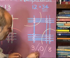 Chinese Stroke Method Of Multiplication This is a delightful and surprising ancient Chinese way of Multiplication, done with lines, bars or strokes, called the Chinese Stroke Method Of Multiplication. It is more convenient when multiplying numbers in the low range like 11x12, or 13x14, and a bit more clumsy for large numbers under 100 like 69x88. It serves to teach us that there are many culturally unique and creative ways of accounting. Jain 108 | Jain 108 Academy