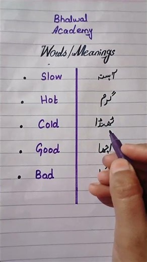 Simple English Words With Easy Meanings.