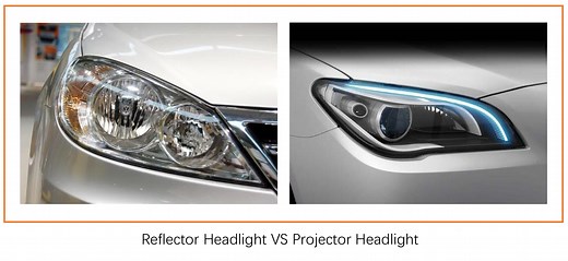 Reflector Vs. Projector: Which one is for you?