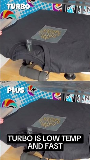 What is the difference between Thermoflex Plus and Turbo HTV