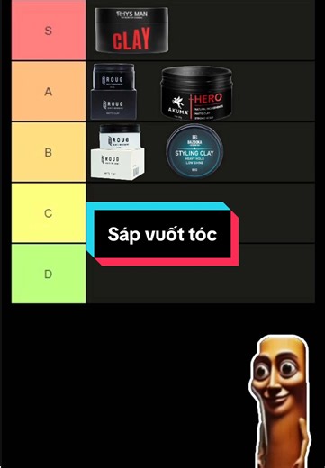 Đánh giá sáp vuốt tóc nam: chọn loại & cách dùng