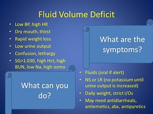 What are the signs and symptoms of fluid volume deficit? [2025] | QAQooking.wiki