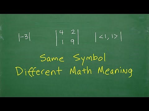 Same Math symbol - different meaning
