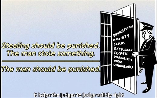 三段论 The introduction of syllogism |【logic】逻辑学｜2022级 翻译班 Group5