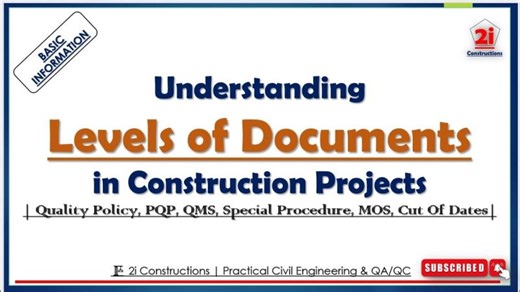 Understanding Levels of Documents in Construction Projects | PQP, QMS Project Procedures | Iftikhar Hussain