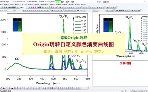 光谱专题六：Origin玩转自定义颜色渐变曲线图