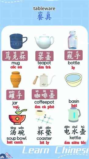 Basic Chinese Words for Food | Mandarin Lesson for Beginners #shorts
