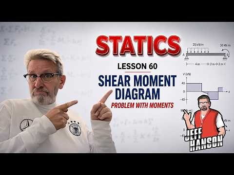 Statics: Lesson 60 - Shear Moment Diagram Problem with Moments