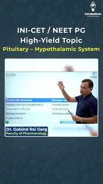 Pituitary - Hypothalamic System | INICET/NEET PG | High Yield Topic