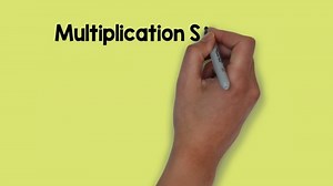 Multiplication Strategy for x10 Use Place Value Distance Learning