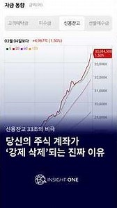 [충격] 신용잔고 33조의 비극, 당신의 계좌가 '삭제'되는 진짜 이유 #코스피 #폭락장 #신용잔고 #빚투 #반대매매 #인사이트원 #주식투자 #경제위기 #개미투자자 #서킷브레이커