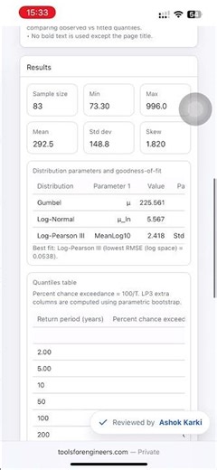 FLOOD FREQUENCY CALCULATOR (Validated with HEC-SSP) #youtubeshorts #floodfrequency #HEC_SSP #shorts