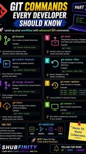 Think you know Git? These advanced commands can save hours of your development time. 🚀