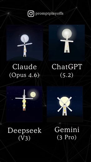 Prompt: Create a single HTML file with an 800×800 showing a clean night scene where the windmill is the clear main focus. Use a simple layout: the windmill stands in the center‑bottom of the canvas on a small hill silhouette, with a dark blue to almost‑black gradient sky above it. Draw the windmill tower in light colors (light gray or off‑white) with clear outlines, a small door, and 1–2 glowing yellow windows so it stands out against the dark background. Draw four wide blades with a simple cros