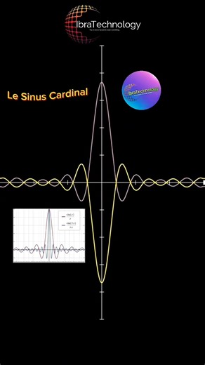 ▶️Le sinus cardinal, souvent noté sinc(x) ou parfois sinus cardinal(x), est une fonction mathématique très utilisée en traitement du signal, en physique et en mathématiques appliquées. 🔹 Définition du sinus cardinal Il existe deux définitions légèrement différentes selon le contexte : Définition mathématique (pure) : sinc(x) = sin(x)/x, avec sinc(0) = 1 Définition en traitement du signal (normée) : sinc(x) = sin(π.x)/(π.x}, avec sinc(0) = 1 La deuxième version est la plus courante en ingénierie