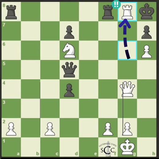 Why Is Chess Cool? — Reasons Chess Is Popular