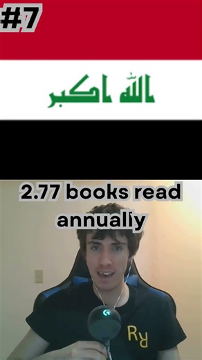 Top 10 Countries That Read The Least (Updated 2026) #shorts