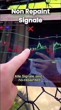 BullPower Algo V6 explained in 60 seconds #bullpoweralgo #bullpoweralgov6 #tradingview #trading #btc