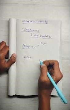 Successfully completed C programming theory . Now iam starting c programming problem solving