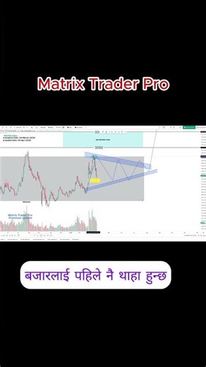 बजारलाई पहिले नै थाहा हुन्छ