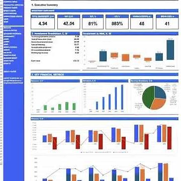 B2B/B2G/B2B2C/B2G2C SaaS Business Template
