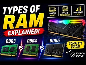 Different Types of RAM Explained for Beginners #computerhardware