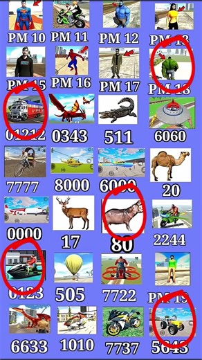 INDIA BIKE DRIVING 3D NEW CHEAT CODE LIST #shorts #short