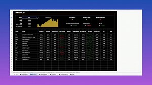 Easy Stocks Tracker Stock Trading Journal Spreadsheet Google Sheets Personal Finance Trading Stocks Portfolio Tracker Investment Dashboard - Etsy