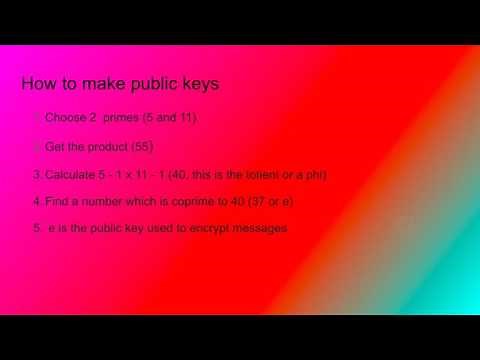 RSA encryption explained simply