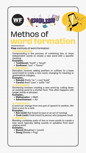 Methods of Word Formation 📝✨ Words evolve in various ways, and understanding these methods helps us master the language. Here are some common ways words are formed: 1. Compounding Definition: Combining two or more words to create a new word. Examples: Toothpaste (Tooth Paste) Snowman (Snow Man) 2. Derivation Definition: Creating a new word by adding prefixes or suffixes to an existing word. Examples: Happiness (Happy -ness) Unkind (Un- Kind) 3. Shortening Definition: Reducing a word by cutting